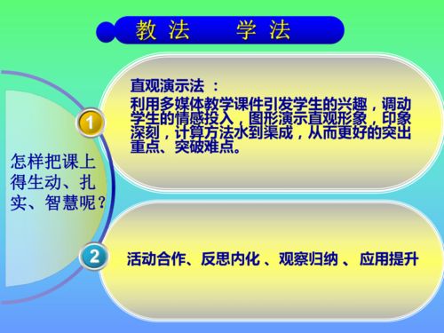 信息技術(shù)與課程整合 《組合圖形的面積》說(shuō)課課件——北師大版五年級(jí)上冊(cè)數(shù)學(xué)