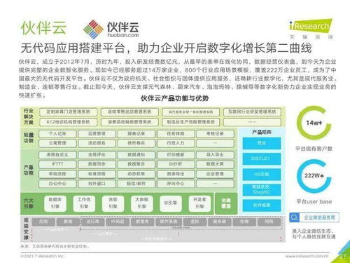 艾瑞咨詢《2021年中國企業服務研究報告》信息咨詢服務解析